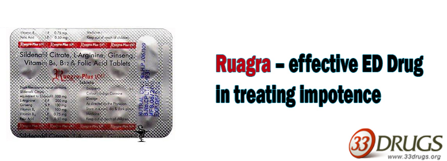 Ruagra – effective ED Drug in treating impotence
